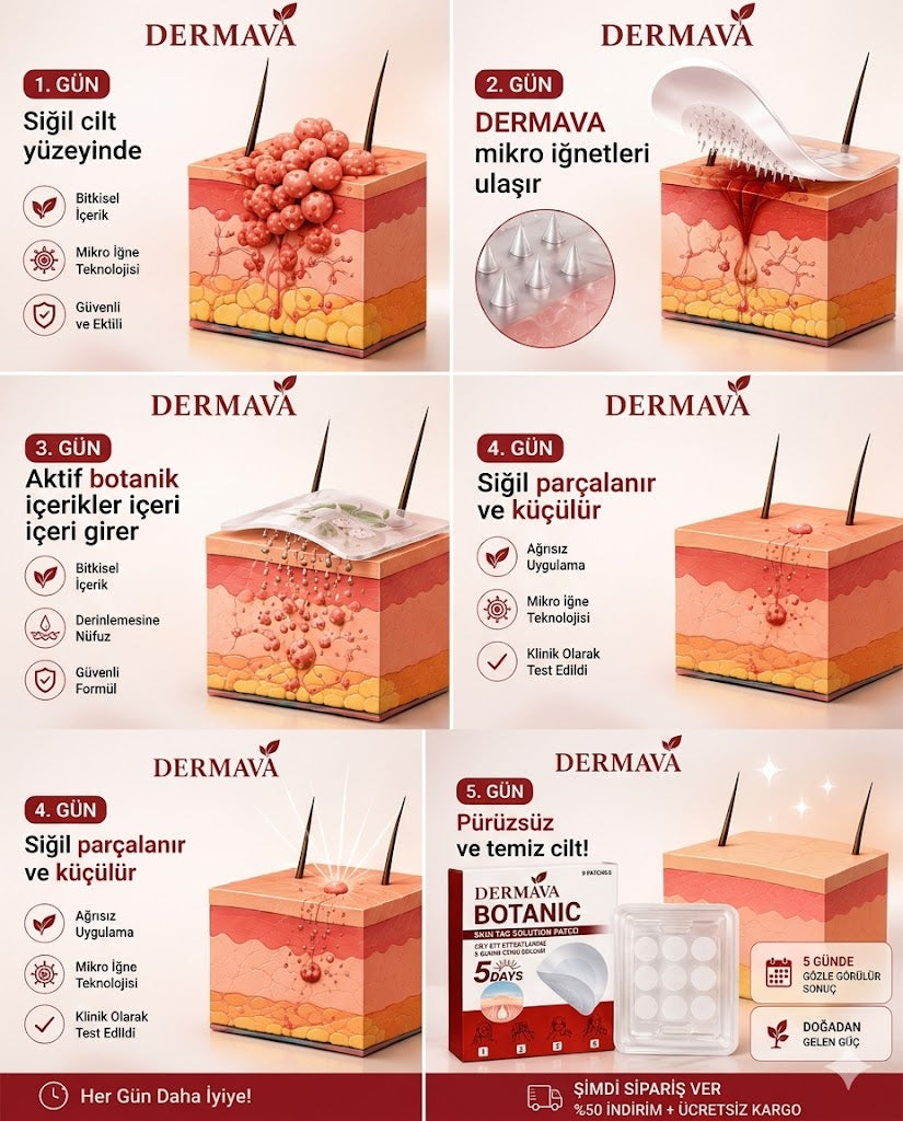 DERMAVA